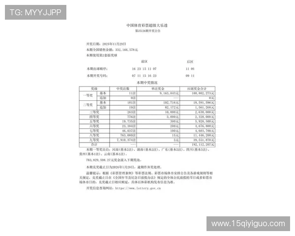 大乐透最新开奖预告与中奖号码即将揭晓 大乐透最新开奖预告与中奖号码即将揭晓